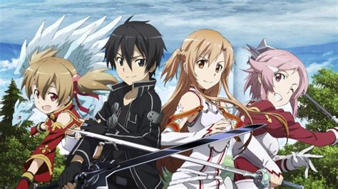 is sword art online an isekai