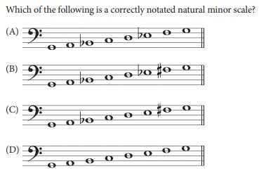 Music Theory Questions and Answers Pdf: A Comprehensive Exploration of Key Issues and Concepts in Music Theory