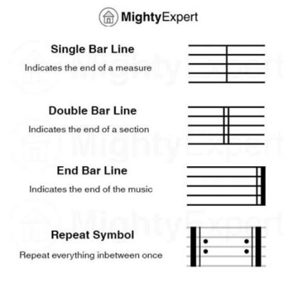 what is a bar in music what are the different types of bars and their significance in music