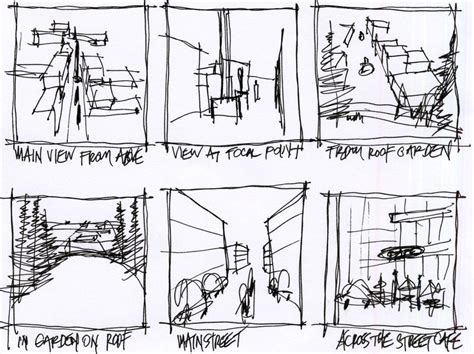 what is a thumbnail in art? the importance of thumbnail sketches